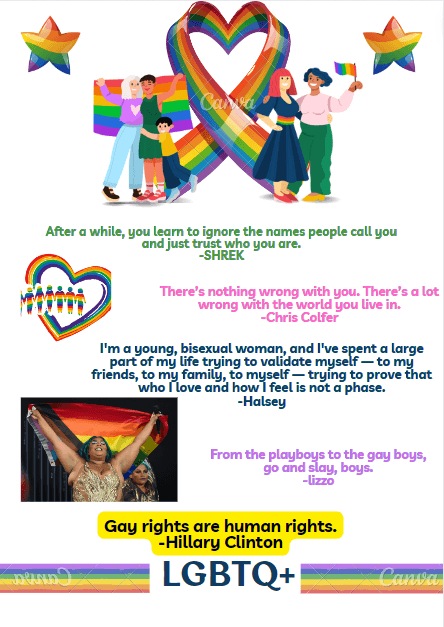 Loreto College students' poster on gay rights for LGBTQ+ History Month