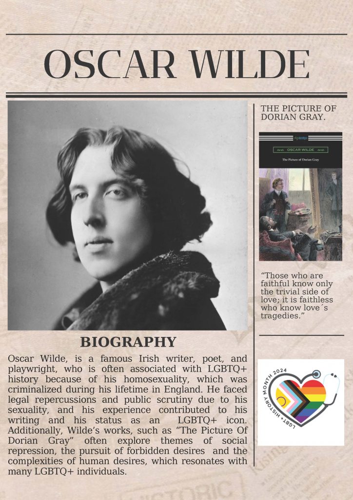 Loreto College English students' poster about Oscar Wilde for LGBTQ+ History Month